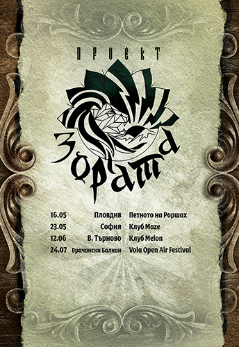 Zorata Project